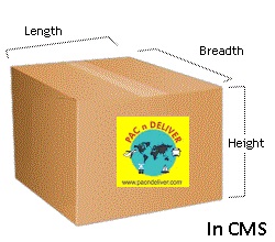 Volumetric Weight Calculation